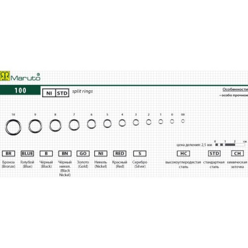 Кольцо Maruto серия 100